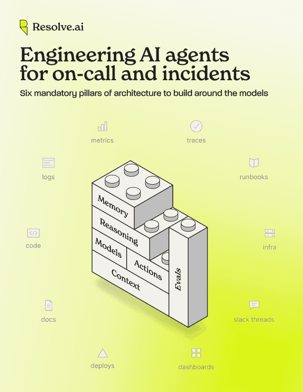 AI harness for on-call & incidents